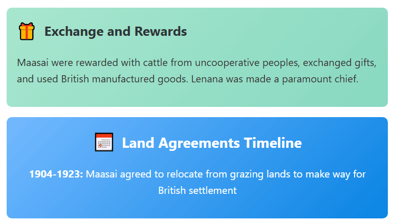 The Maasai Collaboration with the British