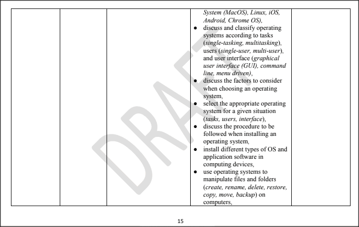 LESSON PLAN 18: Introduction to Operating Systems and Their Functions